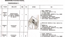 DSA介入室配套订制治疗柜及治疗车中标公告