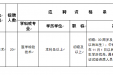 四川天府新区人民医院2021年医学检验技术专业社会公开招聘需求信息表