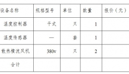 四川天府新区人民医院 更换4#配电柜变压器冷却总程采购公告