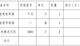 vic115维多利亚 更换4#配电柜变压器冷却总程采购公告(第二次）