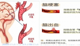 记住口诀，收藏地图，必要时能救命！