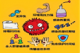 诺如来袭别慌，科学护理预防脱水是关键