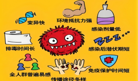 诺如来袭别慌，科学护理预防脱水是关键