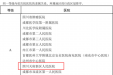喜报！我院神经外科、耳鼻咽喉头颈外科荣获四川省临床专科医疗服务能力与质量评价A级