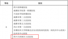 喜报！我院神经外科、耳鼻咽喉头颈外科荣获四川省临床专科医疗服务能力与质量评价A级