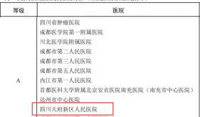 喜报！我院神经外科、耳鼻咽喉头颈外科荣获四川省临床专科医疗服务能力与质量评价A级
