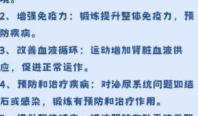 今天，你锻炼肾脏了吗？