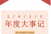 逐光而上，共赴新程｜四川天府新区人民医院2025年度大事记