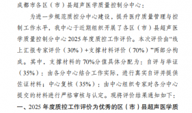 创新引领质控路，荣誉彰显担当心|新区超声医学质控中心再获“成都市优秀质控分中心 ”称号