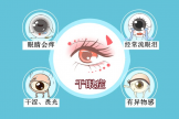 【健康科普・医路护航】告别“沙漠眼”一份秋冬干眼症自救指南