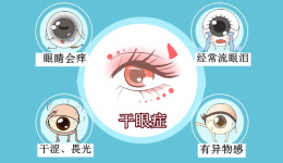 【健康科普・医路护航】告别“沙漠眼”一份秋冬干眼症自救指南