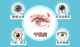 【健康科普・医路护航】告别“沙漠眼”一份秋冬干眼症自救指南