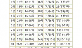 【健康科普・医路护航】浪漫情人节，好孕正当时：科学备孕指南