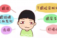 【健康科普・医路护航】过敏“擒凶记”：皮肤点刺试验，揪出致敏“幕后黑手”，眼耳鼻喉科医生的“侦探助手”