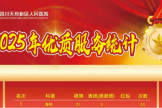2025年度群众满意荣誉墙 | 用心服务  守护健康 赢得民心