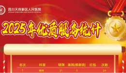 2025年度群众满意荣誉墙 | 用心服务  守护健康 赢得民心