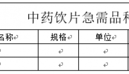 四川天府新区人民医院中药饮片临时采购信息公示