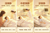 【健康科普・医路护航】病房里的三级慢时光：患者一直睡着，是昏迷了吗？